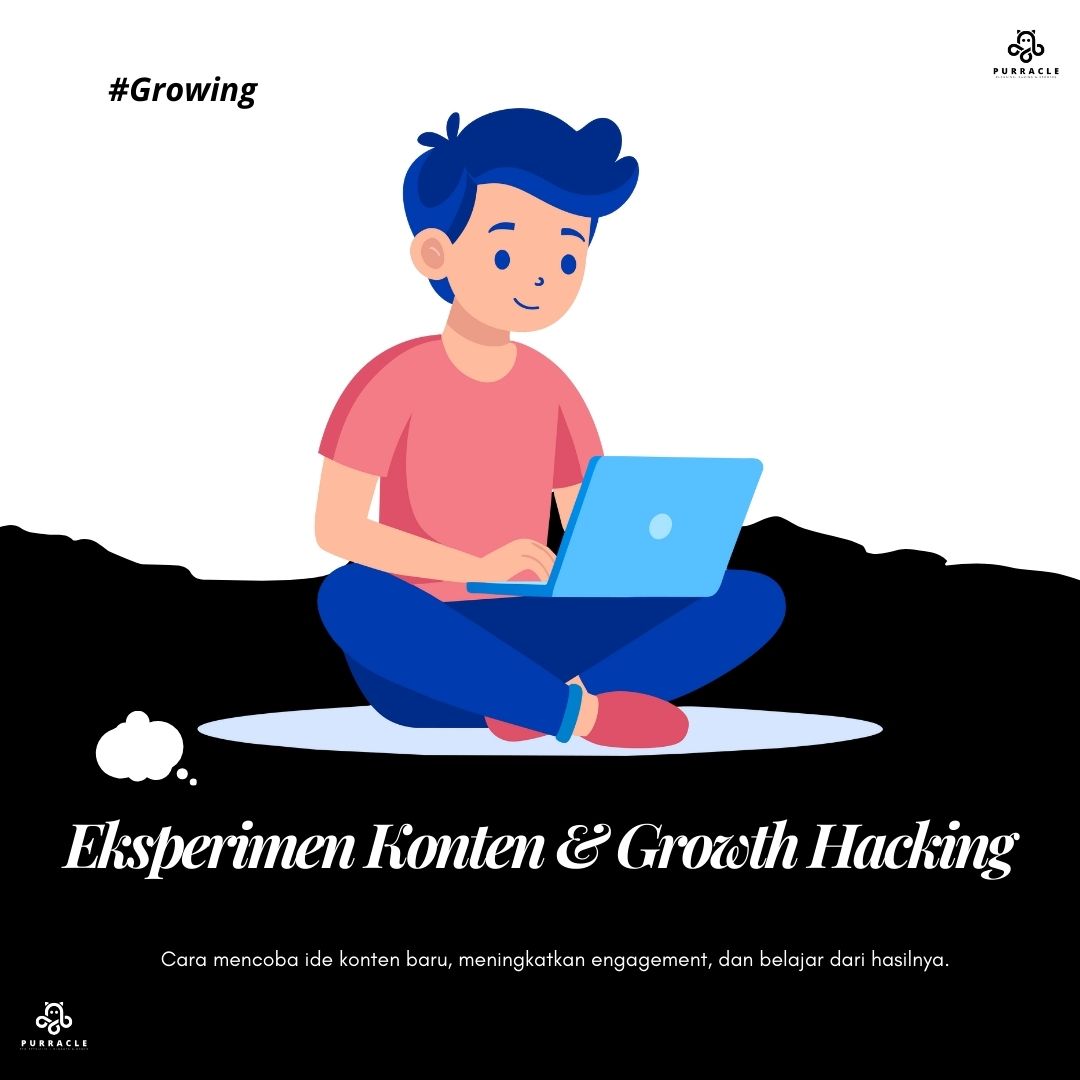 Eksperimen Konten & Growth Hacking